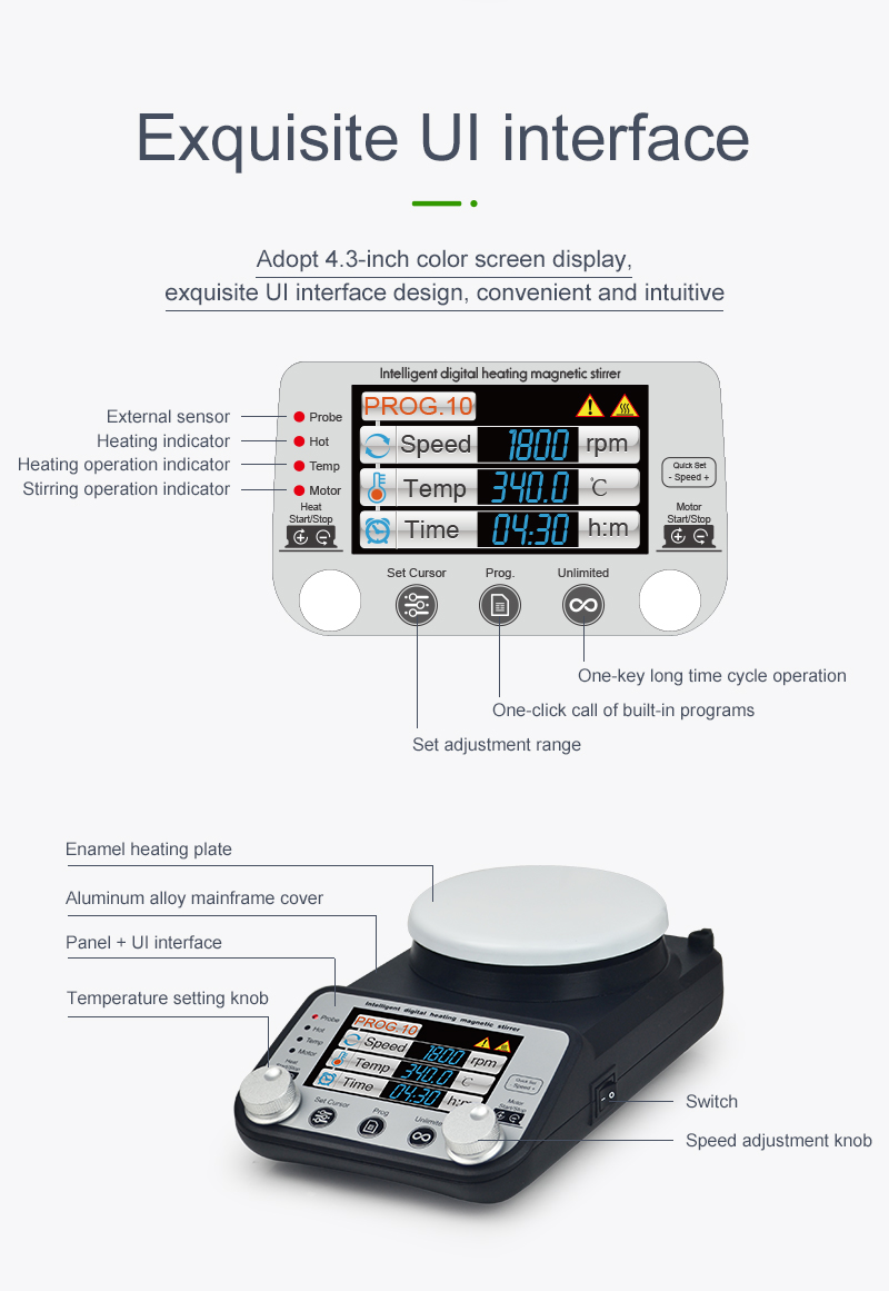 TP-350S Digital Magnetic Stirrer Hot Plate (heating & stirring)